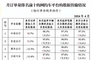 开云官网首页网址是什么截图0